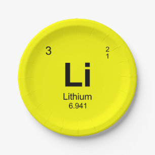 Periodieke Lijst van Elementen (Lithium) Papieren Bordje
