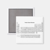 Periodieke Lijst van Elementen Magneet (Voorkant / Achterkant)