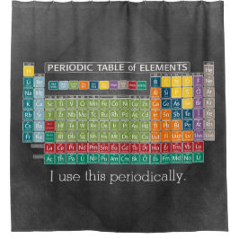 Periodieke Lijst van Elementen met Chalkboard Douchegordijn