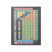 Periodieke Lijst van Elementen Notitieblok (Gedraaid)