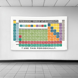 Periodieke Lijst van Elementen - Periodiek gebruik Spandoek