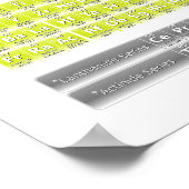 Periodieke Lijst van Elementen Poster (Hoek)