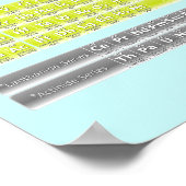 Periodieke Lijst van Elementen Poster (Hoek)