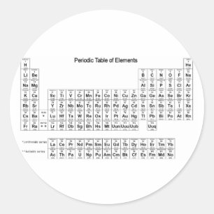 Periodieke Lijst van Elementen Ronde Sticker