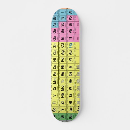 Periodieke Lijst van Elementen Skateboard (Voorkant)