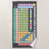 Periodieke Lijst van Elementen Strandlaken (Voorkant)