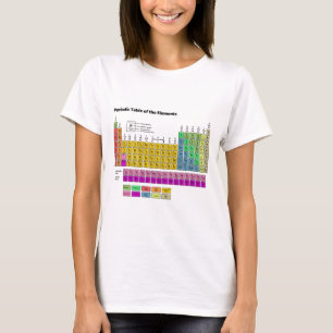 Periodieke Lijst van Elementen T-shirt