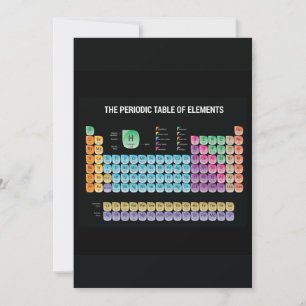 Periodieke lijst van elementen werpen kussen aankondiging