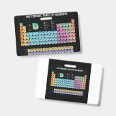 Periodieke lijst van elementen werpen kussen badge (Front & Back)