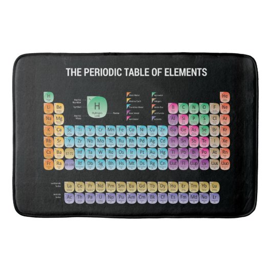 Periodieke lijst van elementen werpen kussen badmat (Voorkant)