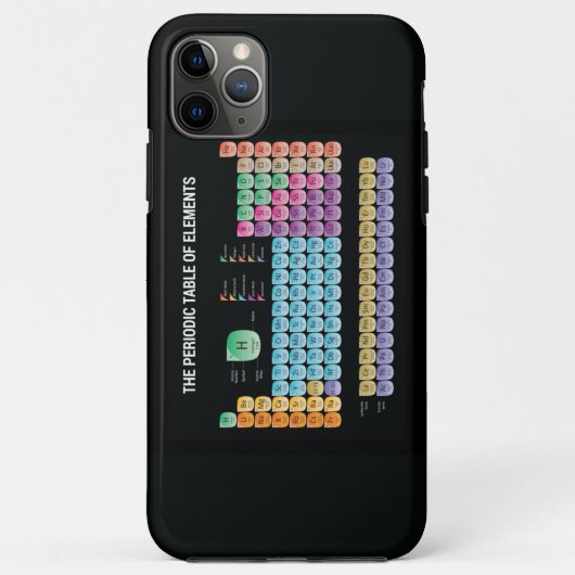 Periodieke lijst van elementen werpen kussen Case-Mate iPhone case (Achterkant)