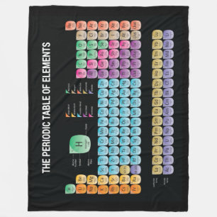 Periodieke lijst van elementen werpen kussen fleece deken