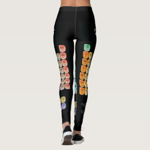 Periodieke lijst van elementen werpen kussen leggings