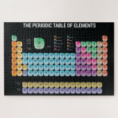Periodieke lijst van elementen werpen kussen legpuzzel (Horizontaal)