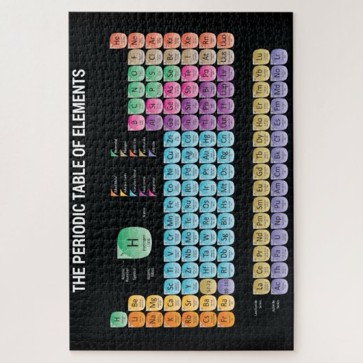 Periodieke lijst van elementen werpen kussen legpuzzel (Verticaal)
