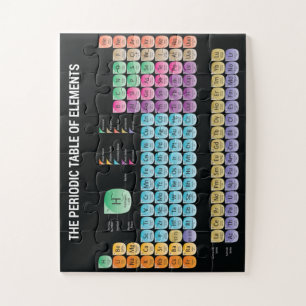 Periodieke lijst van elementen werpen kussen legpuzzel