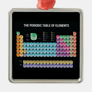 Periodieke lijst van elementen werpen kussen metalen ornament