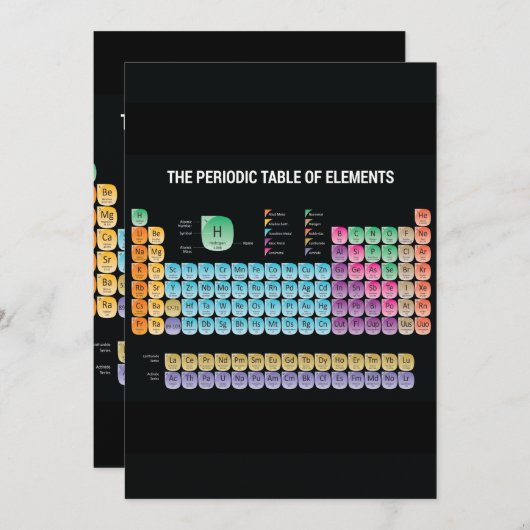 Periodieke lijst van elementen werpen kussen save the date (Voorkant / Achterkant)