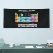 Periodieke lijst van elementen werpen kussen spandoek (Beurs)