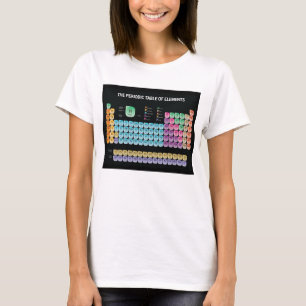 Periodieke lijst van elementen werpen kussen t-shirt