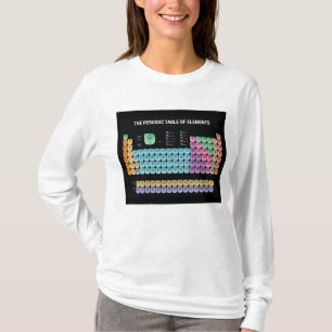 Periodieke lijst van elementen werpen kussen t-shirt