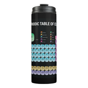Periodieke lijst van elementen werpen kussen thermosbeker