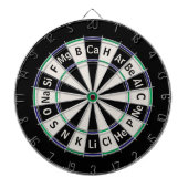 Periodieke Lijst van Elementen Wetenschap atoomnum Dartbord (Voorkant)