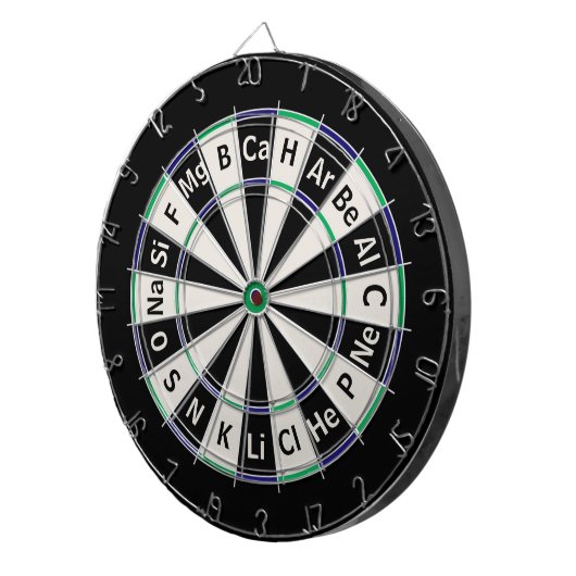 Periodieke Lijst van Elementen Wetenschap atoomnum Dartbord (Voorkant Rechts)