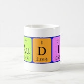 periodieke mok Claudio (Center)