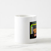 Periodieke Mok van de Elementen (Center)