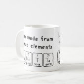 Periodieke mok van de Lunetta naam (Voorkant links)