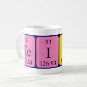 Periodieke mok van de Naam van de Teiko (Voorkant links)