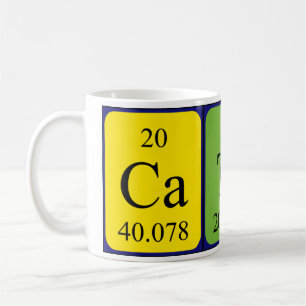 Periodieke mok voor catalogusnamen