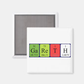 Periodieke naam magnet van het areth magneet (Voorkant / Achterkant)