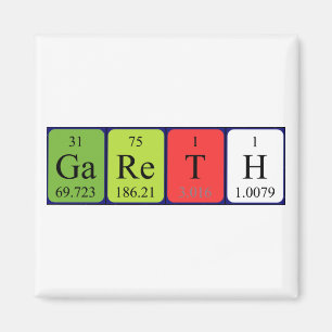Periodieke naam magnet van het areth magneet