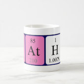 Periodieke naam van de vader mok (Center)