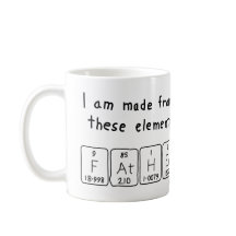 Periodieke naam van de vader mok