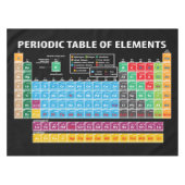Periodieke overzichtstabel tafelkleed (Voorkant (Horizontaal))
