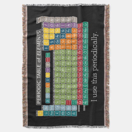 Periodieke Periodieke Lijst van Elementen - Studen Deken (Voorkant Verticaal)