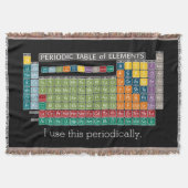 Periodieke Periodieke Lijst van Elementen - Studen Deken (Voorkant)