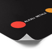 Periodieke Poster van de Elementen (Hoek)