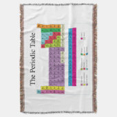 Periodieke tabel deken (Voorkant Verticaal)