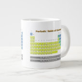 Periodieke tabel extra grote beker (Voorkant rechts)