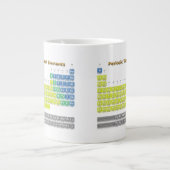 Periodieke tabel extra grote beker (Voorkant)