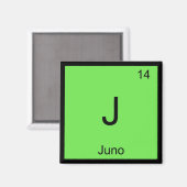 Periodieke Tabel Juno Name Chemistry Element Magneet (Voorkant / Achterkant)