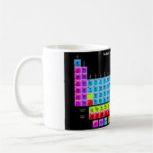 Periodieke tabel koffiemok (Links)