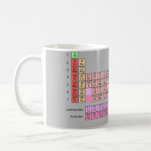 Periodieke tabel koffiemok