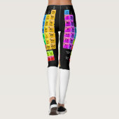 Periodieke tabel leggings (Achterkant)
