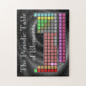 Periodieke tabel legpuzzel (Verticaal)