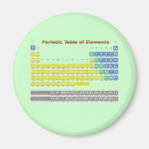 Periodieke tabel magneet